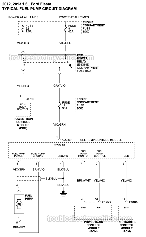 Fuel Pump Circuit Wiring Diagram (2012-2013 1.6L Ford Fiesta)