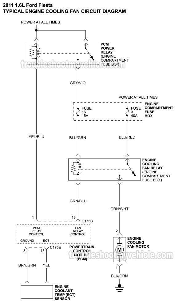 Radiator Fan Motor Circuit Wiring Diagram (2011 1.6L Ford Fiesta)
