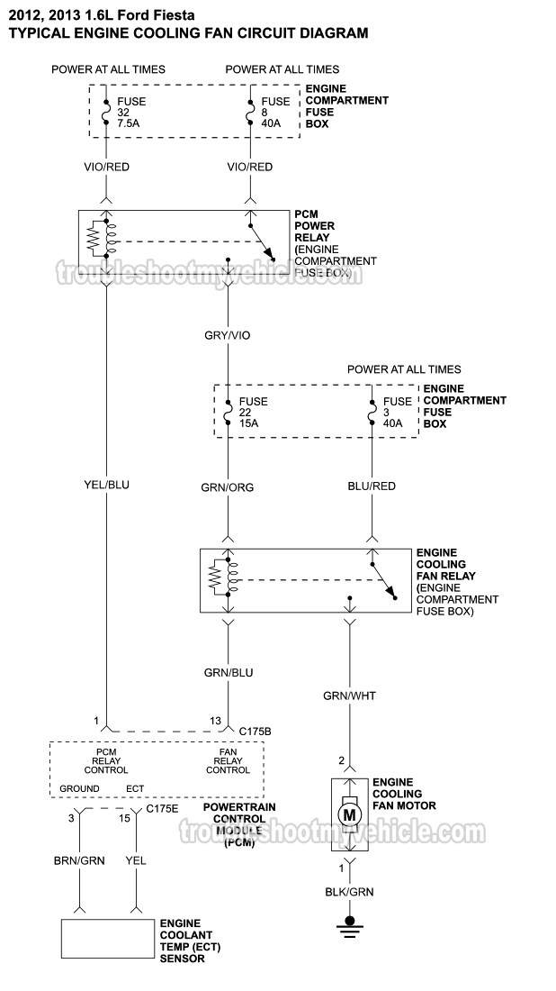 Radiator Fan Motor Circuit Wiring Diagram (2012-2013 1.6L Ford Fiesta)