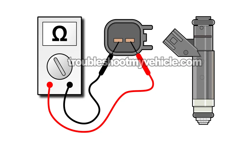 How To Test The Fuel Injectors (Chrysler, Jeep, Dodge 4.7L)