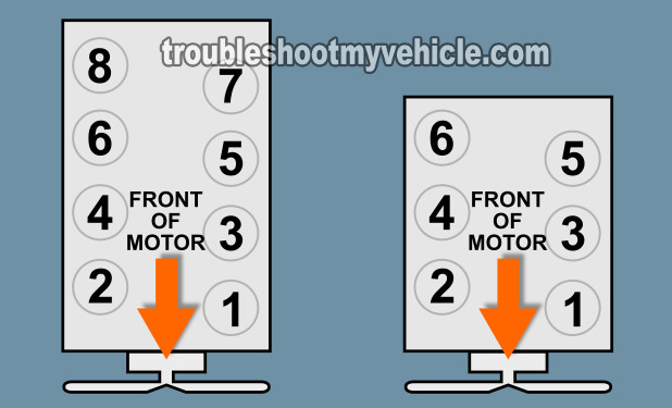 How To Test The Fuel Injectors (Dodge 3.9L, 5.2L, 5.9L) How To Test The Fuel Injectors (Dodge 3.9L, 5.2L, 5.9L)
