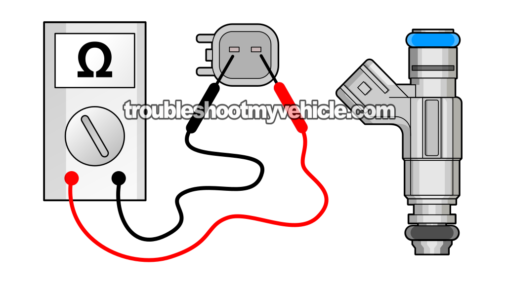 How To Test The Fuel Injectors (2000-2004 2.0L SOHC Ford Focus)