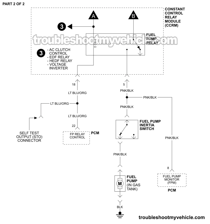 PART 2 OF 2: Fuel Pump Circuit Wiring Diagram (1993, 1994, 1995 3.0L V6 Ford Taurus, Mercury Sable)