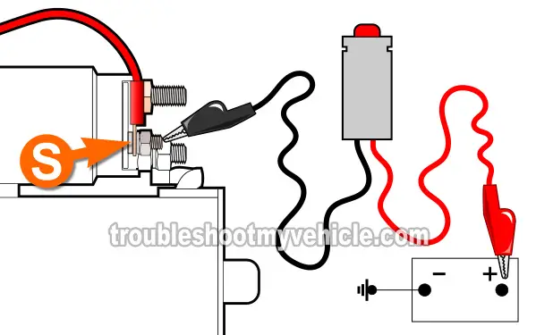 Applying 12 Volts To The 'S' terminal. How To Test The Starter Motor (1991, 1992, 1993, 1994, 1995, 1996, 1997, 1998, 1999, 2000, 2001, 2002, 2003, 2004, 2005, 2006, 2007, 2008, 2009, 2010 4.0L Ford Explorer, Aerostar, And Mercury Mountaineer) Applying 12 Volts To The 'S' terminal. How To Test The Starter Motor (1991, 1992, 1993, 1994, 1995, 1996, 1997, 1998, 1999, 2000, 2001, 2002, 2003, 2004, 2005, 2006, 2007, 2008, 2009, 2010 4.0L Ford Explorer, Aerostar, And Mercury Mountaineer)