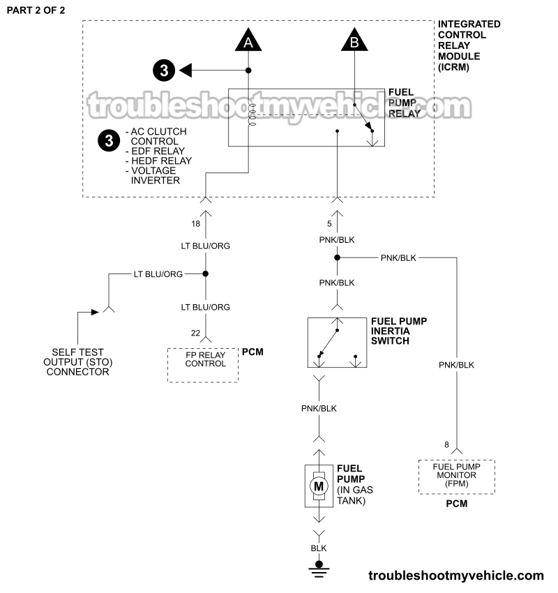 PART 2 OF 2: Fuel Pump Circuit Wiring Diagram (1992 3.8L V6 Ford Taurus, Mercury Sable)