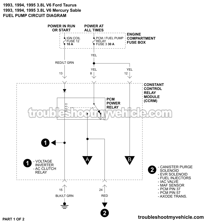 Fuel Pump Circuit Wiring Diagram (1993-1995 3.8L V6 Ford Taurus, Mercury Sable)