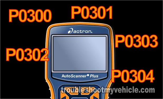 How To Diagnose Misfire Codes (GM 2.2L)