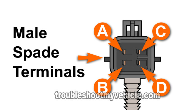 How To Diagnose A P0141 Heater Performance Bank 1 Sensor 2 How To Diagnose A P0141 Heater Performance Bank 1 Sensor 2