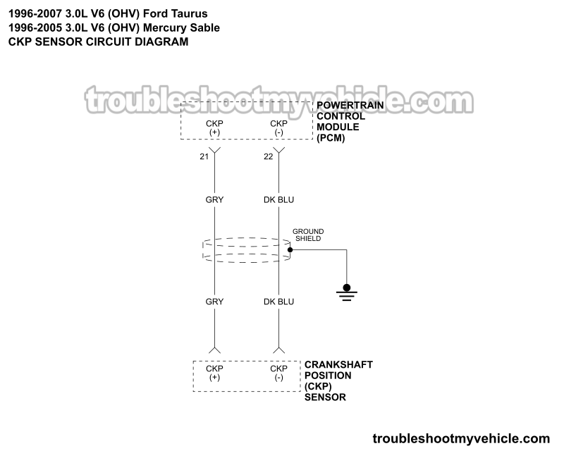 CKP Sensor Wiring Diagram (1996-2007 3.0L V6 Ford Taurus, Mercury Sable)