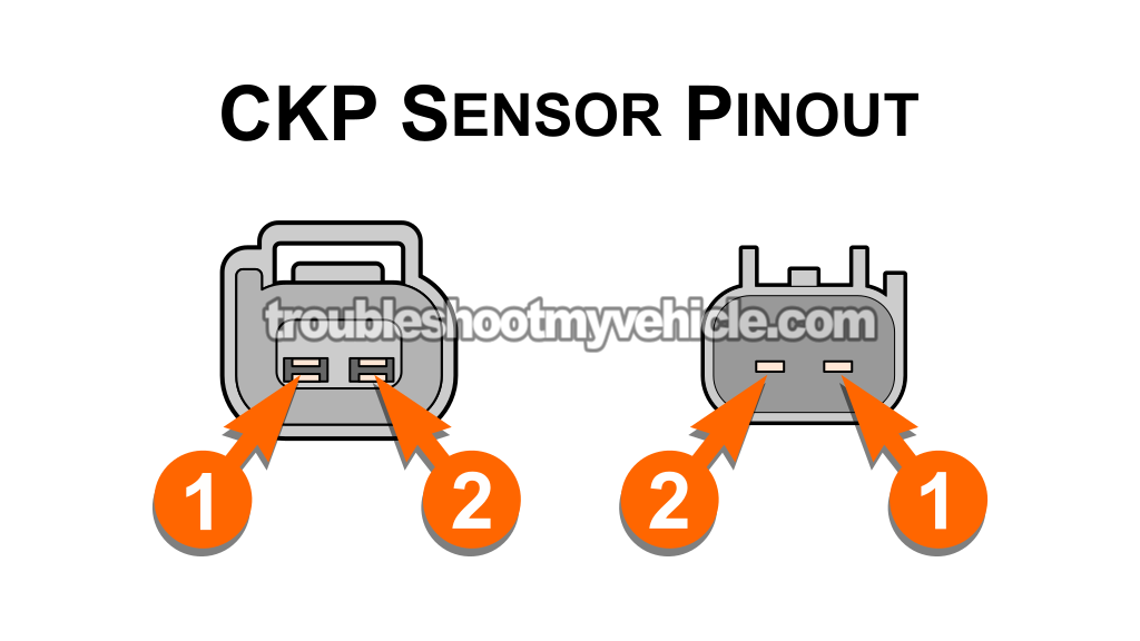 How Does The Crank Sensor Work. How To Test The CKP Sensor (2000, 2001, 2002, 2003, 2004, 2005, 2006, 2007 3.0L V6 Ford Taurus, Mercury Sable)