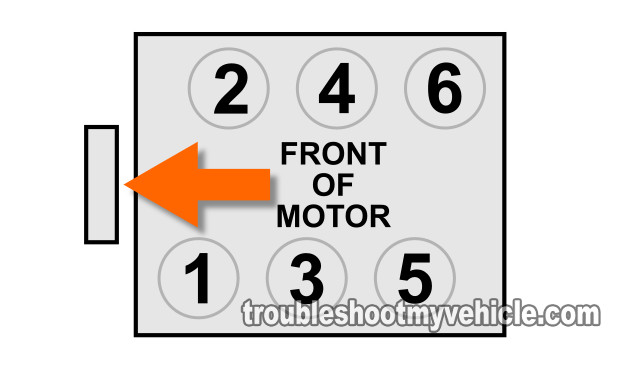 How To Test The 3.8L GM Fuel Injectors How To Test The 3.8L GM Fuel Injectors