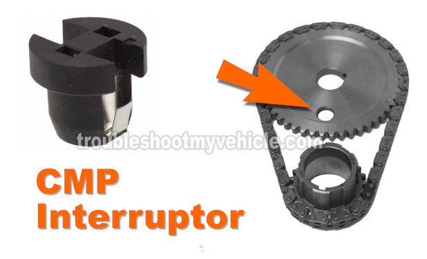 How To Test The Camshaft Position Sensor With A Multimeter (GM 3.8L) How To Test The Camshaft Position Sensor With A Multimeter (GM 3.8L)