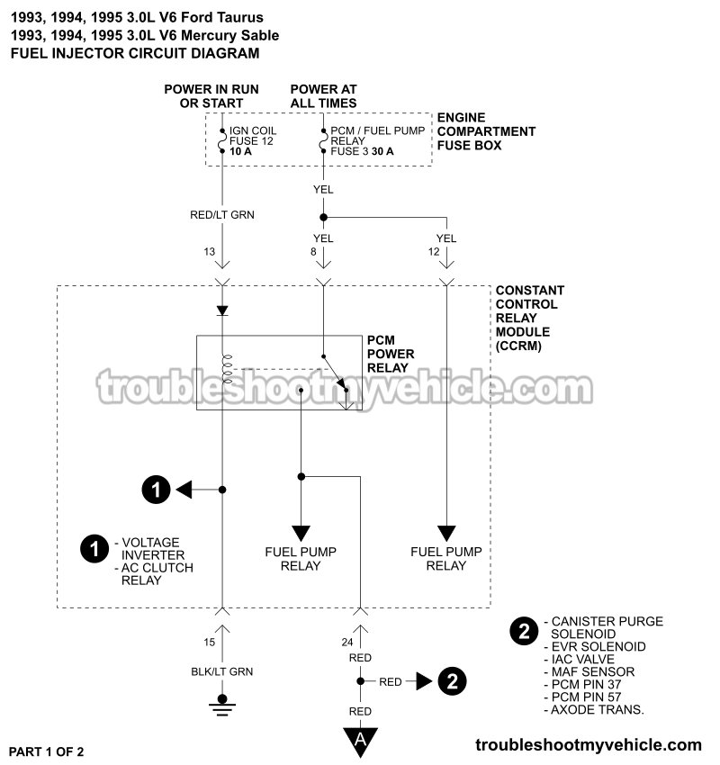 Fuel Injector Circuit Wiring Diagram (1993-1995 3.0L V6 Ford Taurus, Mercury Sable)