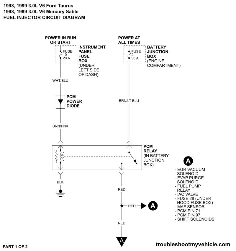 Fuel Injector Circuit Wiring Diagram (1998-1999 3.0L V6 Ford Taurus, Mercury Sable)