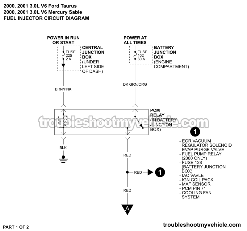 Fuel Injector Circuit Wiring Diagram (2000-2001 3.0L V6 Ford Taurus, Mercury Sable)