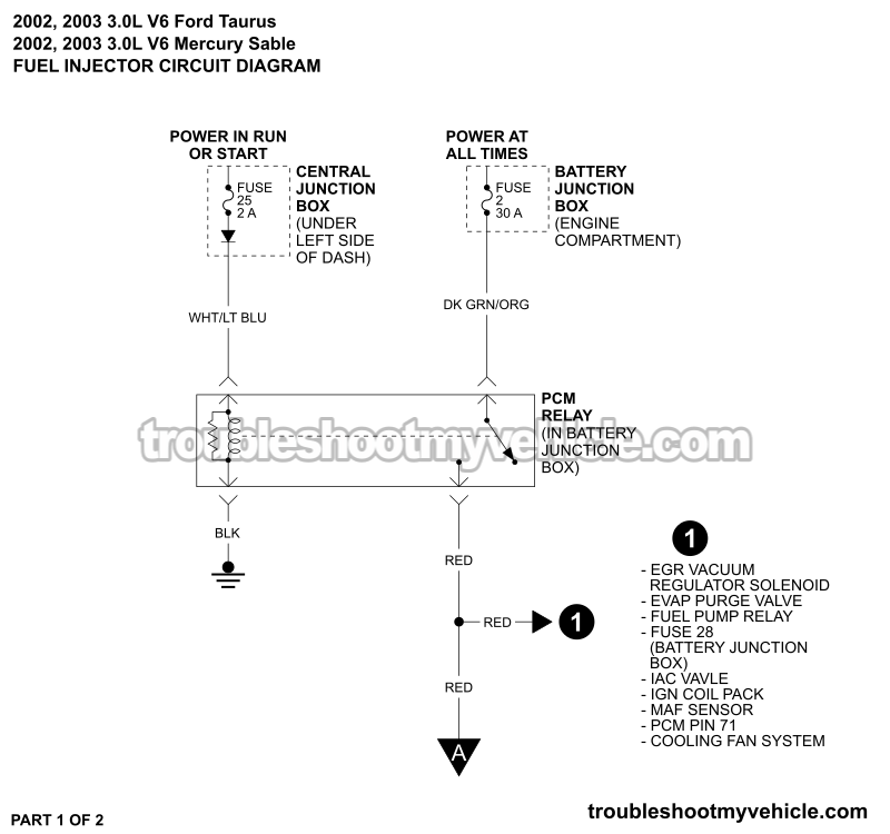 Fuel Injector Circuit Wiring Diagram (2002-2003 3.0L V6 Ford Taurus, Mercury Sable)