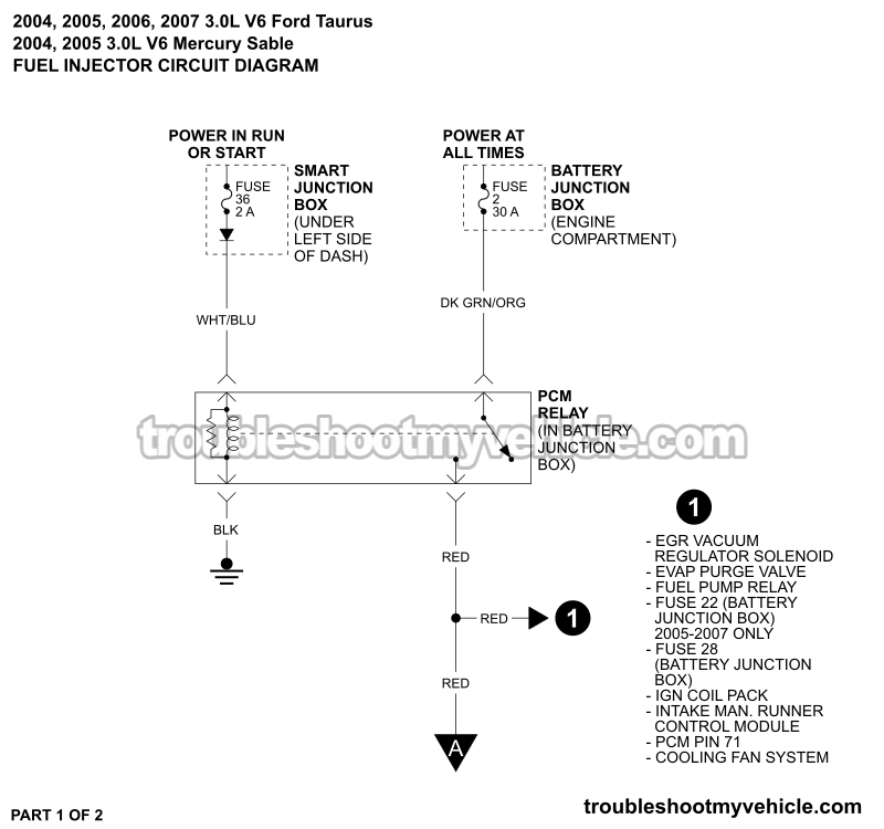 Fuel Injector Circuit Wiring Diagram (2004-2007 3.0L V6 Ford Taurus, Mercury Sable)