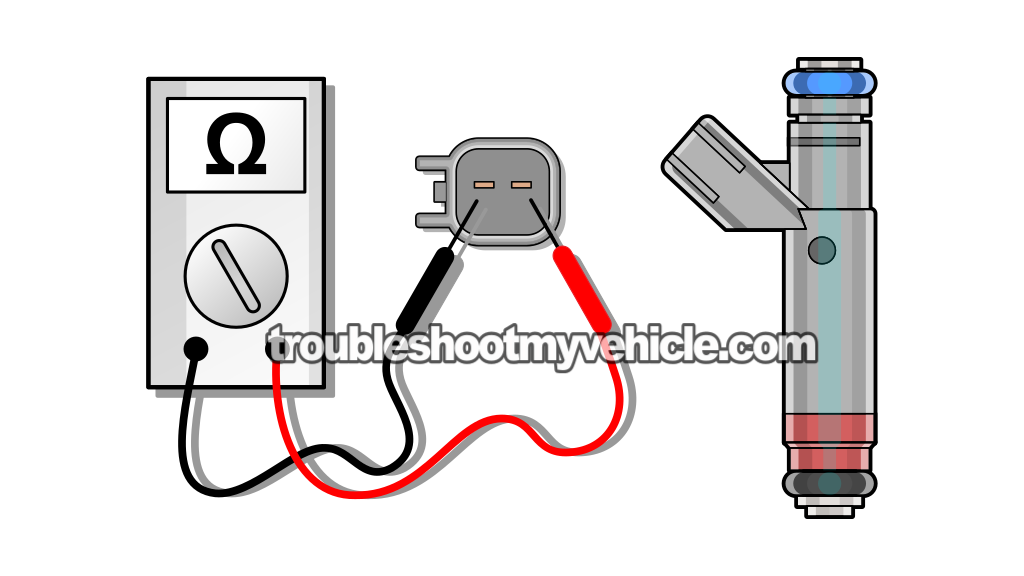 How To Test The Fuel Injectors (2000-2007 3.0L V6 Ford Taurus, Mercury Sable)