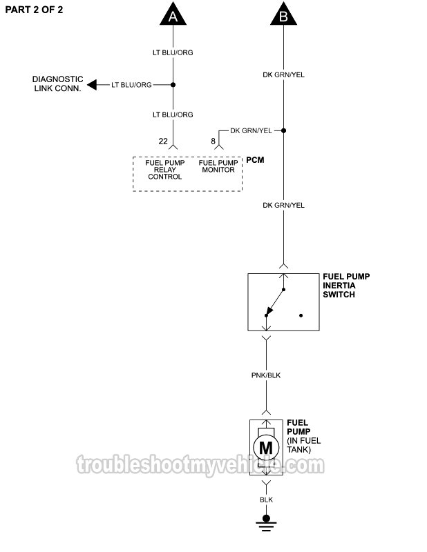 Part 2 of 2- Typical Fuel Pump Circuit Diagram (1992-1993 Ford E150, E250, E350. Gasoline Engines: 4.9L, 5.0L, 5.8L, 7.5L) Part 2 of 2 -Typical Fuel Pump Circuit Diagram (1992-1993 Ford E150, E250, E350. Gasoline Engines: 4.9L, 5.0L, 5.8L, 7.5L)