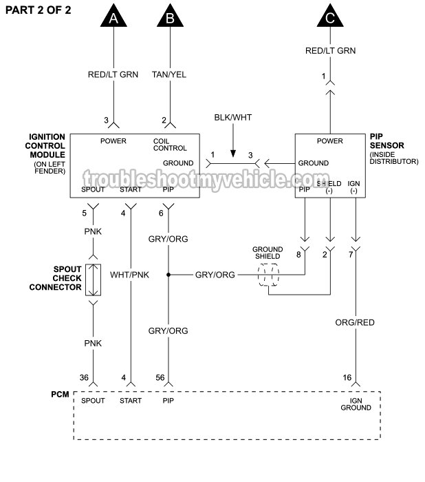 Part 2 of 2- Typical Ignition System Circuit Diagram (1992, 1993 Ford E150, E250, E350. Gasoline Engines: 4.9L, 5.0L, 5.8L, 7.5L) Part 2 of 2 -Typical Ignition System Circuit Diagram (1992, 1993 Ford E150, E250, E350. Gasoline Engines: 4.9L, 5.0L, 5.8L, 7.5L)