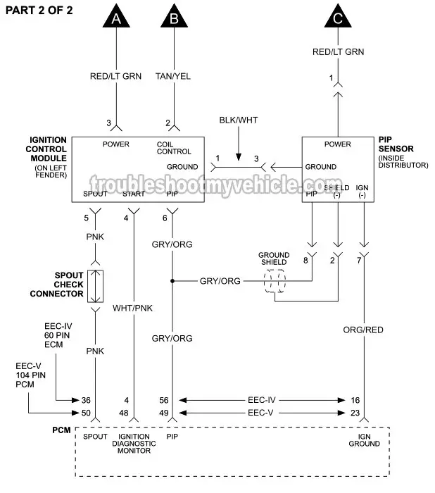 Part 2 of 2- Typical Ignition System Circuit Diagram (1996 Ford E150, E250, E350. Gasoline Engines: 4.9L, 5.0L, 5.8L, 7.5L) Part 2 of 2 -Typical Ignition System Circuit Diagram (1996 Ford E150, E250, E350. Gasoline Engines: 4.9L, 5.0L, 5.8L, 7.5L)