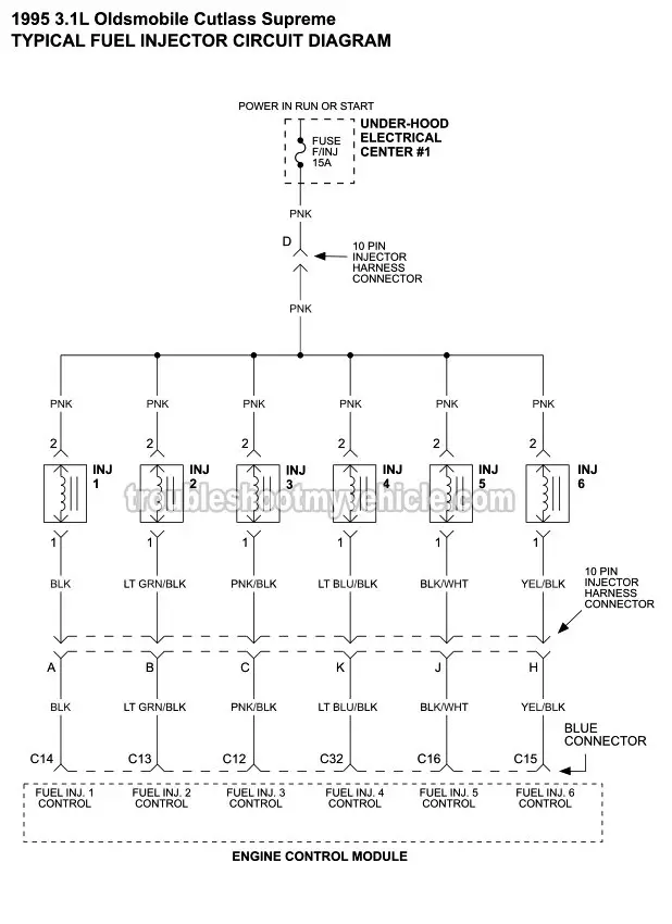 Fuel Injector Circuit Diagram (1995 3.1L V6 Oldsmobile Cutlass Supreme)