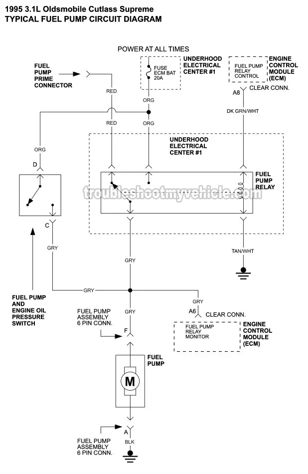 Fuel Pump Wiring Diagram (1995 3.1L V6 Oldsmobile Cutlass Supreme)