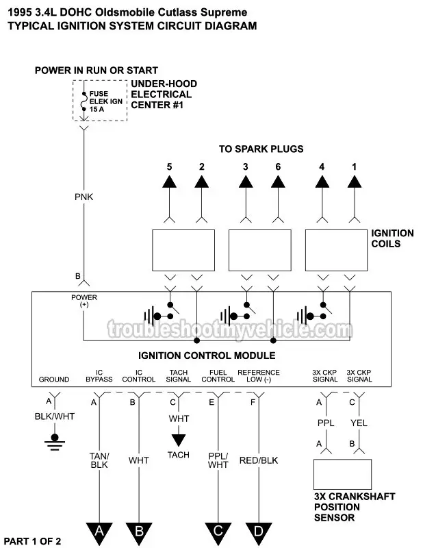 Ignition System Circuit Diagram (1995 3.4L V6 Oldsmobile Cutlass Supreme)