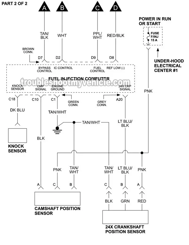 Part 2 of 2: Ignition System Circuit Diagram (1995 3.4L V6 Oldsmobile Cutlass Supreme) Part 2 of 2: Ignition System Circuit Diagram (1995 3.4L V6 Oldsmobile Cutlass Supreme)