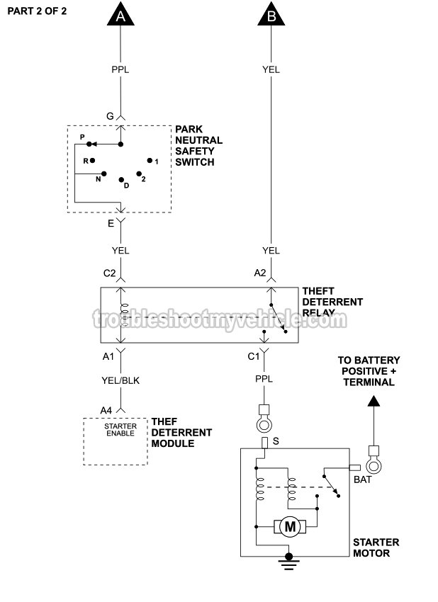 Part 2 of 2: Starter Motor Circuit Wiring Diagram (3.1L V6 Oldsmobile Cutlass Supreme) Part 2 of 2: Starter Motor Circuit Wiring Diagram (3.1L V6 Oldsmobile Cutlass Supreme)