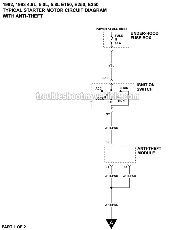 Part 1 of 2: Starter Motor Circuit Wiring Diagram With Anti-Theft System (4.9L, 5.0L, 5.8L Ford E150, E250, E350) Part 1 of 2: Starter Motor Circuit Wiring Diagram With Anti-Theft System (4.9L, 5.0L, 5.8L Ford E150, E250, E350)