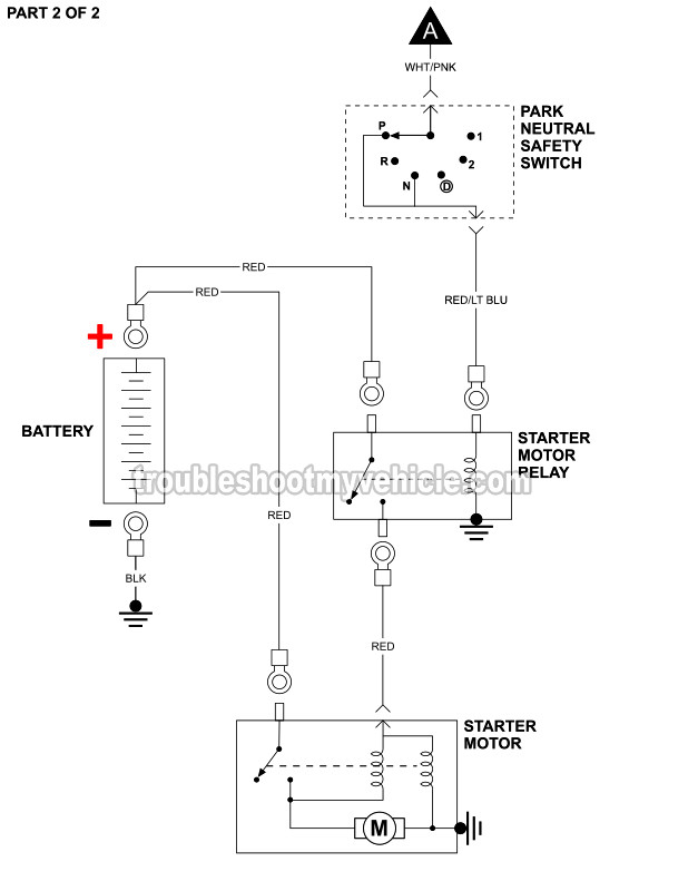 Part 2 of 2: Starter Motor Circuit Wiring Diagram With Anti-Theft System (1994, 1995 4.9L, 5.0L, 5.8L Ford E150, E250, E350) Part 2 of 2: Starter Motor Circuit Wiring Diagram With Anti-Theft System (1994, 1995 4.9L, 5.0L, 5.8L Ford E150, E250, E350)