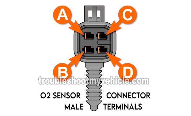 Testing The Heater Element's Resistance. How To Test The Front O2 Sensor's Heater (1997, 1998, 1999 3.1L V6 Buick: Century, Skylark, Oldsmobile: Achieva, Cutlass, Cutlass Supreme) Testing The Heater Element's Resistance. How To Test The Front O2 Sensor's Heater (1997, 1998, 1999 3.1L V6 Buick: Century, Skylark, Oldsmobile: Achieva, Cutlass, Cutlass Supreme)