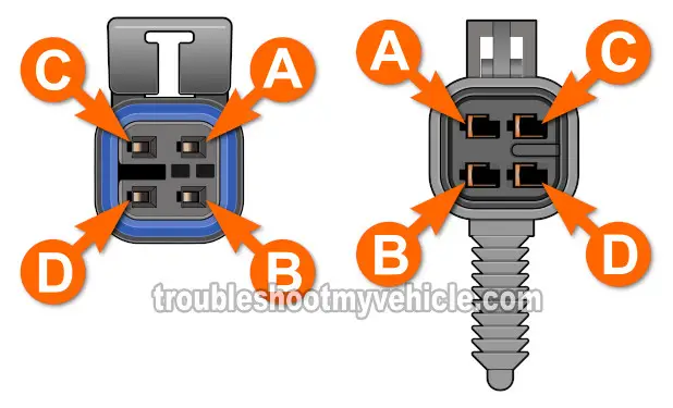 How To Test The Front O2 Sensor's Heater (1997, 1998, 1999 3.1L V6 Buick: Century, Skylark, Oldsmobile: Achieva, Cutlass, Cutlass Supreme) How To Test The Front O2 Sensor's Heater (1997, 1998, 1999 3.1L V6 Buick: Century, Skylark, Oldsmobile: Achieva, Cutlass, Cutlass Supreme)
