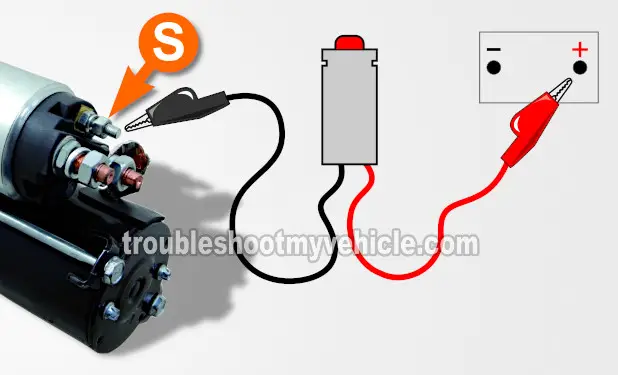 Applying 12 Volts To The 'S' Terminal. How To Test The Starter Motor (1993, 1994, 1995, 1996 2.2L Buick Century And Oldsmobile Cutlass Ciera) Applying 12 Volts To The 'S' Terminal. How To Test The Starter Motor (1993, 1994, 1995, 1996 2.2L Buick Century And Oldsmobile Cutlass Ciera)
