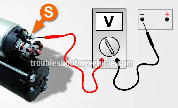 Verifying The 12 Volt Start Signal. How To Test The Starter Motor (1993, 1994, 1995, 1996 2.2L Buick Century And Oldsmobile Cutlass Ciera) Verifying The 12 Volt Start Signal. How To Test The Starter Motor (1993, 1994, 1995, 1996 2.2L Buick Century And Oldsmobile Cutlass Ciera)