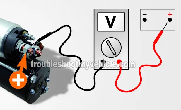 Voltage Drop Testing The Battery (+) Cable. How To Test The Starter Motor (1993, 1994, 1995, 1996 2.2L Buick Century And Oldsmobile Cutlass Ciera) Voltage Drop Testing The Battery (+) Cable. How To Test The Starter Motor (1993, 1994, 1995, 1996 2.2L Buick Century And Oldsmobile Cutlass Ciera)