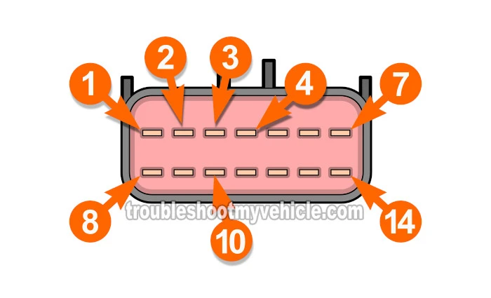 Fuel Injector Harness Connector. How To Test The Fuel Injectors (1998, 1999, 2000 2.4L Caravan And Voyager)