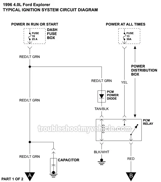 Ignition System Wiring Diagram (1996 4.0L V6 Ford Explorer)
