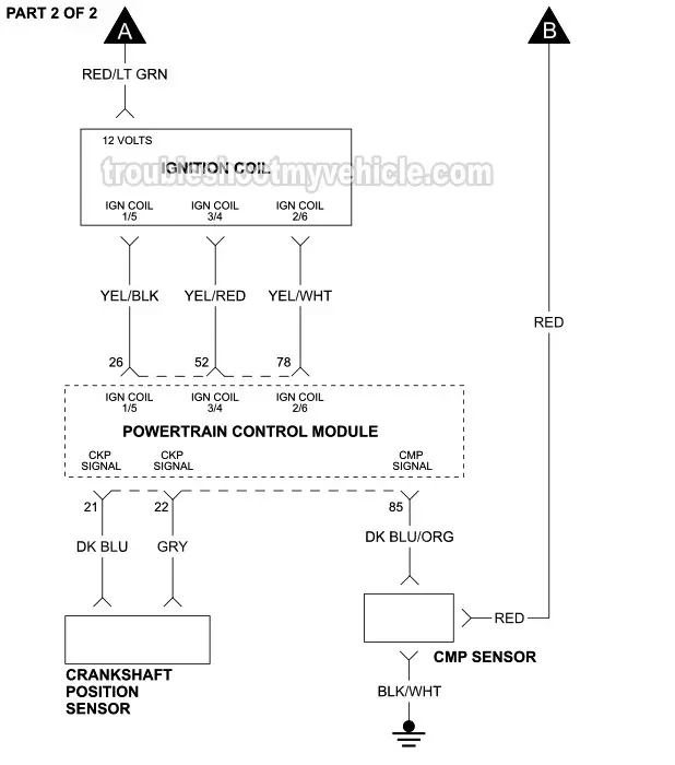 PART 2 OF 2: 1996 4.0L Ford Explorer Ignition System Circuit Wiring Diagram PART 2 OF 2: 1996 4.0L Ford Explorer Ignition System Circuit Wiring Diagram