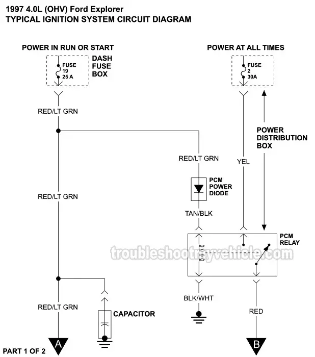 Ignition System Wiring Diagram (1997 4.0L V6 Ford Explorer)