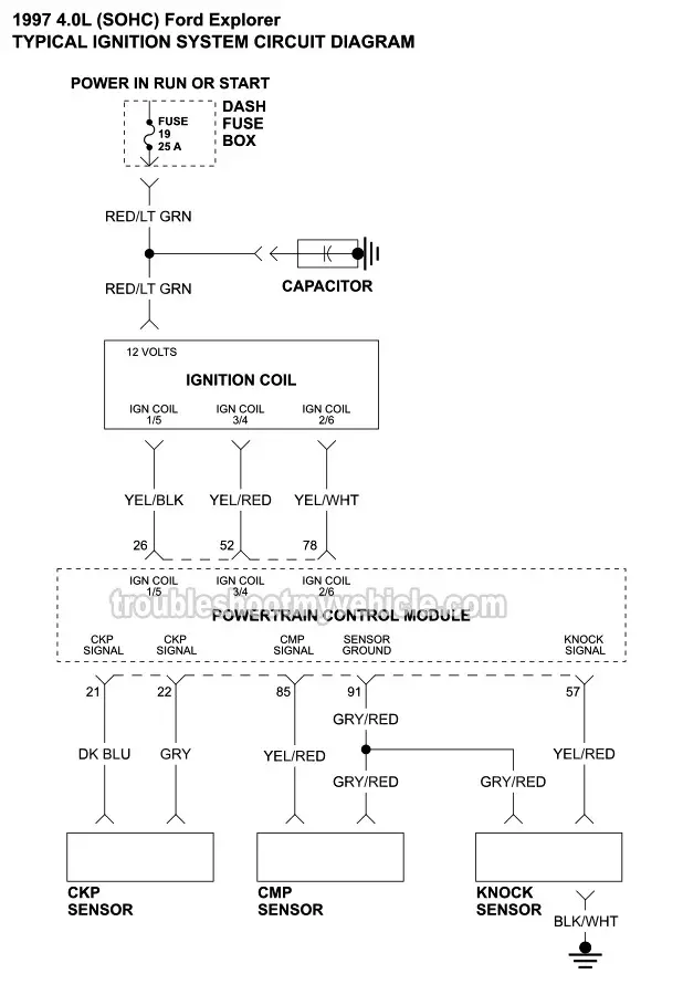1997 4.0L SOHC Ford Explorer Ignition System Circuit Wiring Diagram 1997 4.0L SOHC Ford Explorer Ignition System Circuit Wiring Diagram