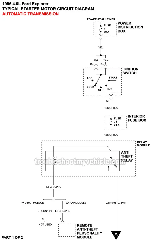 Starter Motor Wiring Diagram (1996 4.0L V6 Ford Explorer)