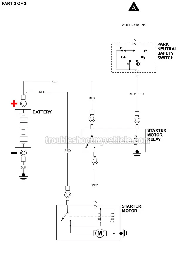 PART 2 OF 2: 1996 4.0L Ford Explorer Starter Motor Wiring Diagram W/ Automatic Transmission. PART 2 OF 2: 1996 4.0L Ford Explorer Starter Motor Wiring Diagram W/ Automatic Transmission.