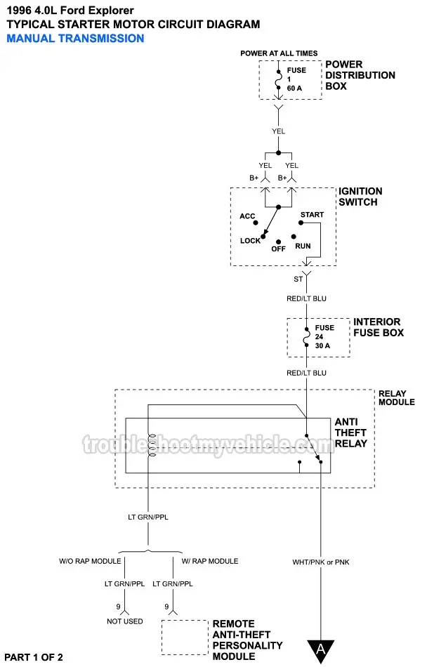 PART 1 OF 2: 1996 4.0L Ford Explorer Starter Motor Wiring Diagram W/ Manual Transmission. PART 1 OF 2: 1996 4.0L Ford Explorer Starter Motor Wiring Diagram W/ Manual Transmission.