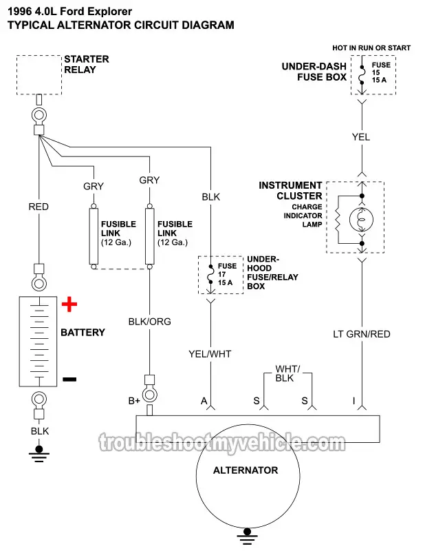 Alternator Circuit Diagram (1996-1997 4.0L V6 Ford Explorer)