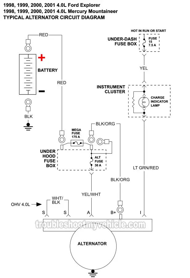 Alternator Circuit Diagram (1998-2001 4.0L V6 Ford Explorer And Mercury Mountaineer)