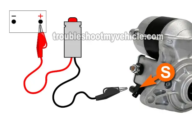 Applying 12 Volts To The 'S' Terminal. How To Test The Starter Motor (1992, 1993, 1994, 1995 1.5L Honda Civic And Civic Del Sol) Applying 12 Volts To The 'S' Terminal. How To Test The Starter Motor (1992, 1993, 1994, 1995 1.5L Honda Civic And Civic Del Sol)