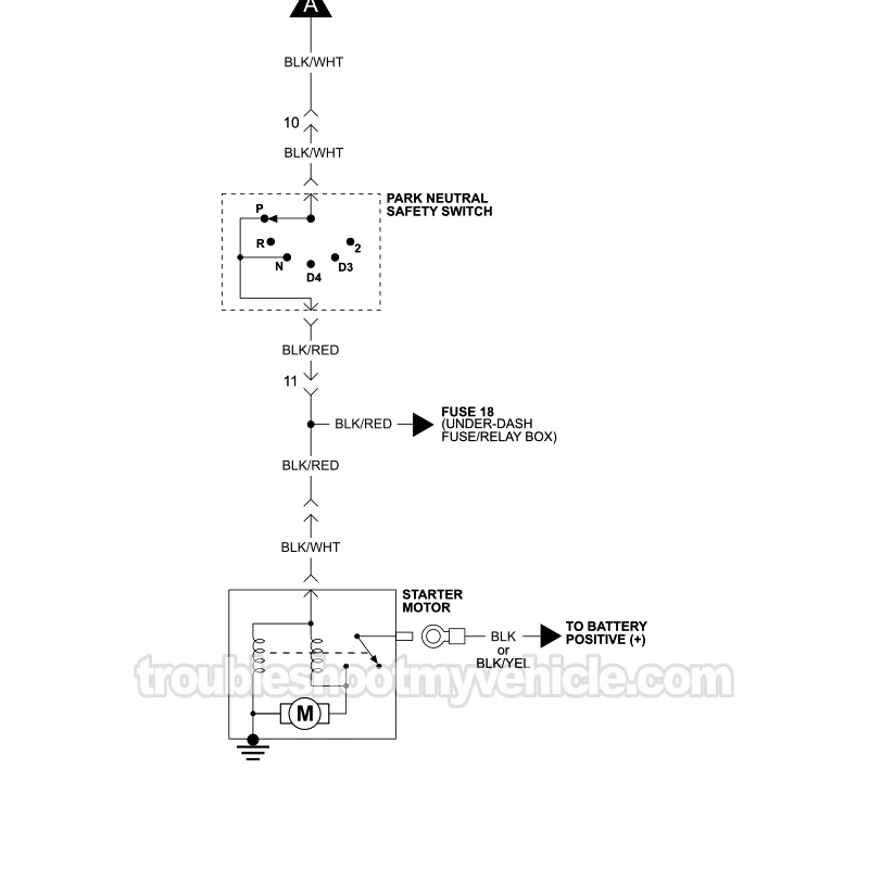 PART 2 of 2: 1992 1.5L Honda Civic And Civic Del Sol Starter Motor Wiring Diagram. With Automatic Transaxle (W Anti-Theft). PART 2 of 2: 1992 1.5L Honda Civic And Civic Del Sol Starter Motor Wiring Diagram. With Automatic Transaxle (W Anti-Theft).
