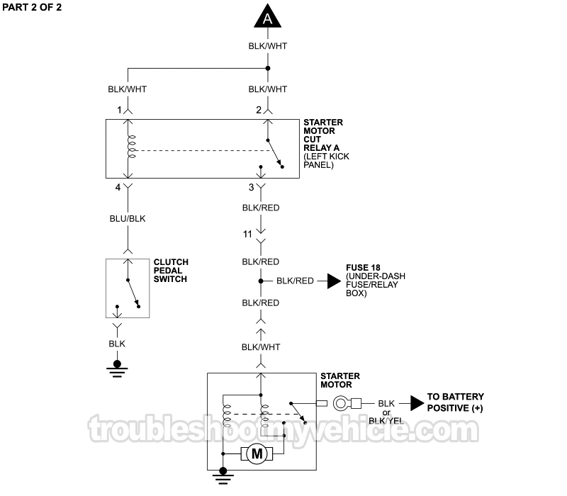 PART 2 of 2: 1992 1.5L Honda Civic And Civic Del Sol Starter Motor Wiring Diagram. With Manual Transaxle (W/O Anti-Theft). PART 2 of 2: 1992 1.5L Honda Civic And Civic Del Sol Starter Motor Wiring Diagram. With Manual Transaxle (W/O Anti-Theft).